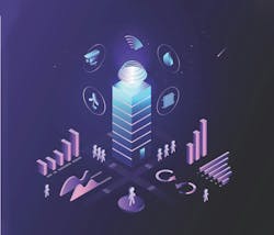 4 fundamental relationships between buildings and machines