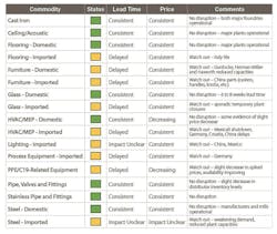 66fb21b81a3f591aacd51015 Screen20shot202020043020at2012 66fb21b81a3f591aacd51015 Screen20shot202020043020at2012