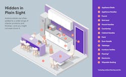 66fb21ca816f268634c3b40b Antimicrobialsgraphic 2020