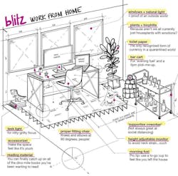 Blitz home office