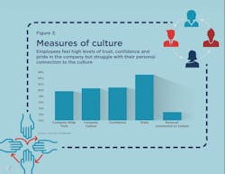 Screen%20 Shot%202020 05 28%20at%201 00 18%20 Pm