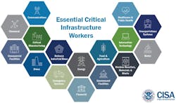 Essential Critical Infrastructure Workers%20