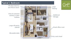 A%20post Pandemic%20%e2%80%98new%20normal%e2%80%99%20for%20apartments%2 C%20 Grimm%20%2 B%20 Parker%2 C%20 Building%20 Design%2 B Construction%20 Typical%20one%20bedroom A%20post Pandemic%20%e2%80%98new%20normal%e2%80%99%20for%20apartments%2 C%20 Grimm%20%2 B%20 Parker%2 C%20 Building%20 Design%2 B Construction%20 Typical%20one%20bedroom