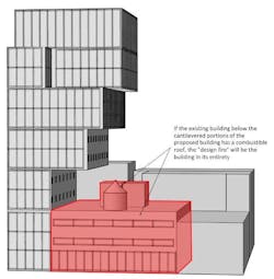 Fire considerations with cantilevered buildings Lilker Associates