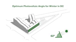 The Branches PV Facade Refinement Study