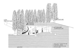 The Hansen Residence