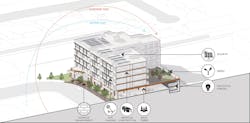 Multifamily development sustainability building diagram Multifamily development sustainability building diagram