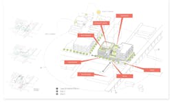 Design presentation submittal graphic