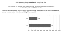 Agc Chart4 Agc Chart4