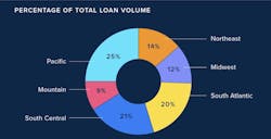 Screen%20 Shot%202020 07 08%20at%2012 19 59%20 Pm