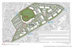 Clarksville%20master%20plan