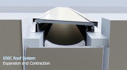 650C Series Exterior Vertical System 650C Series Exterior Vertical System