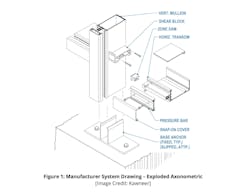 7 steps to investigating curtain wall leaks, Illustration courtesy Kawneer