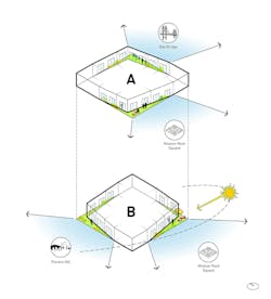 Studio Gang completes Verde tower in San Francisco, courtesy Studio Gang Studio Gang completes Verde tower in San Francisco, courtesy Studio Gang