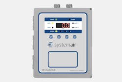 Gas Detection System for car park garages