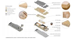 National Conservation Legacy Center, National Museum of Forest Service History. Rendering courtesy Leers Weinzapfel Associates