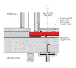 Courtesy William Rawn Associates Courtesy William Rawn Associates