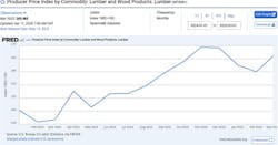 Photo courtesy Design Collaborative