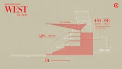Cross section courtesy Gensler Cross section courtesy Gensler